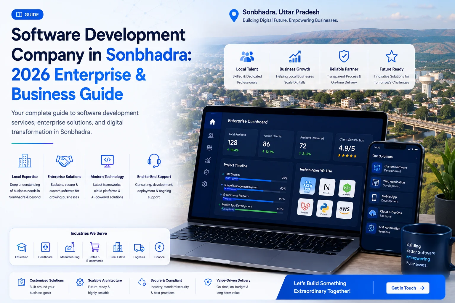 Software Development Company in Sonbhadra: 2026 Enterprise & Business Guide