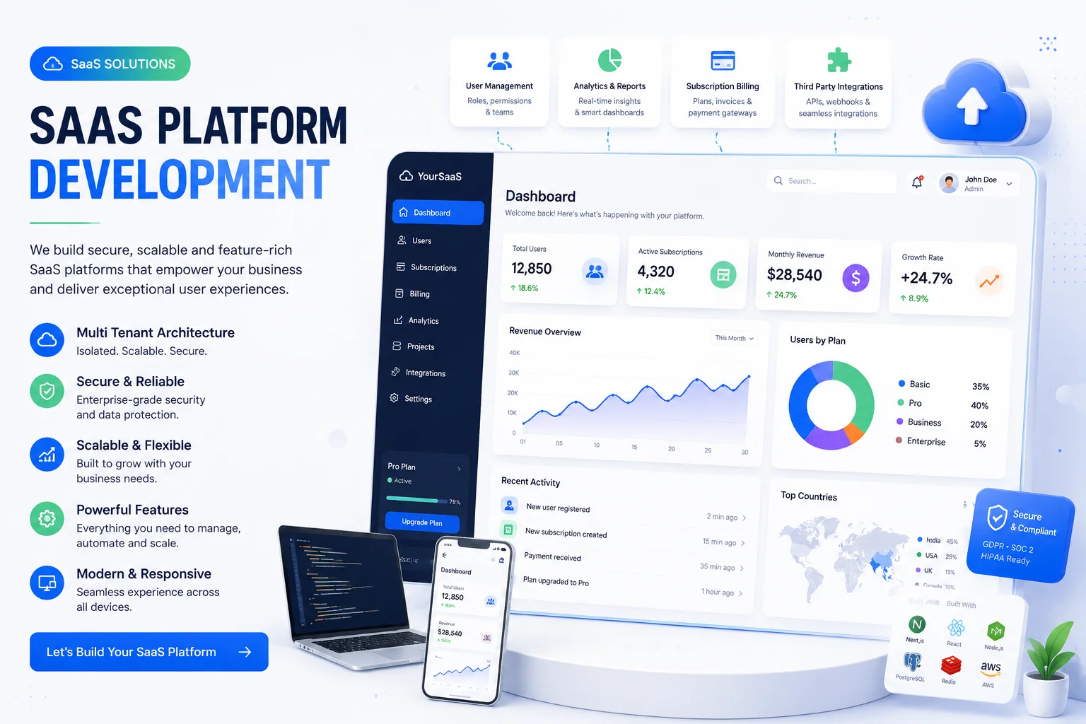 Devzuno Scalable Multi-Tenant SaaS Platform