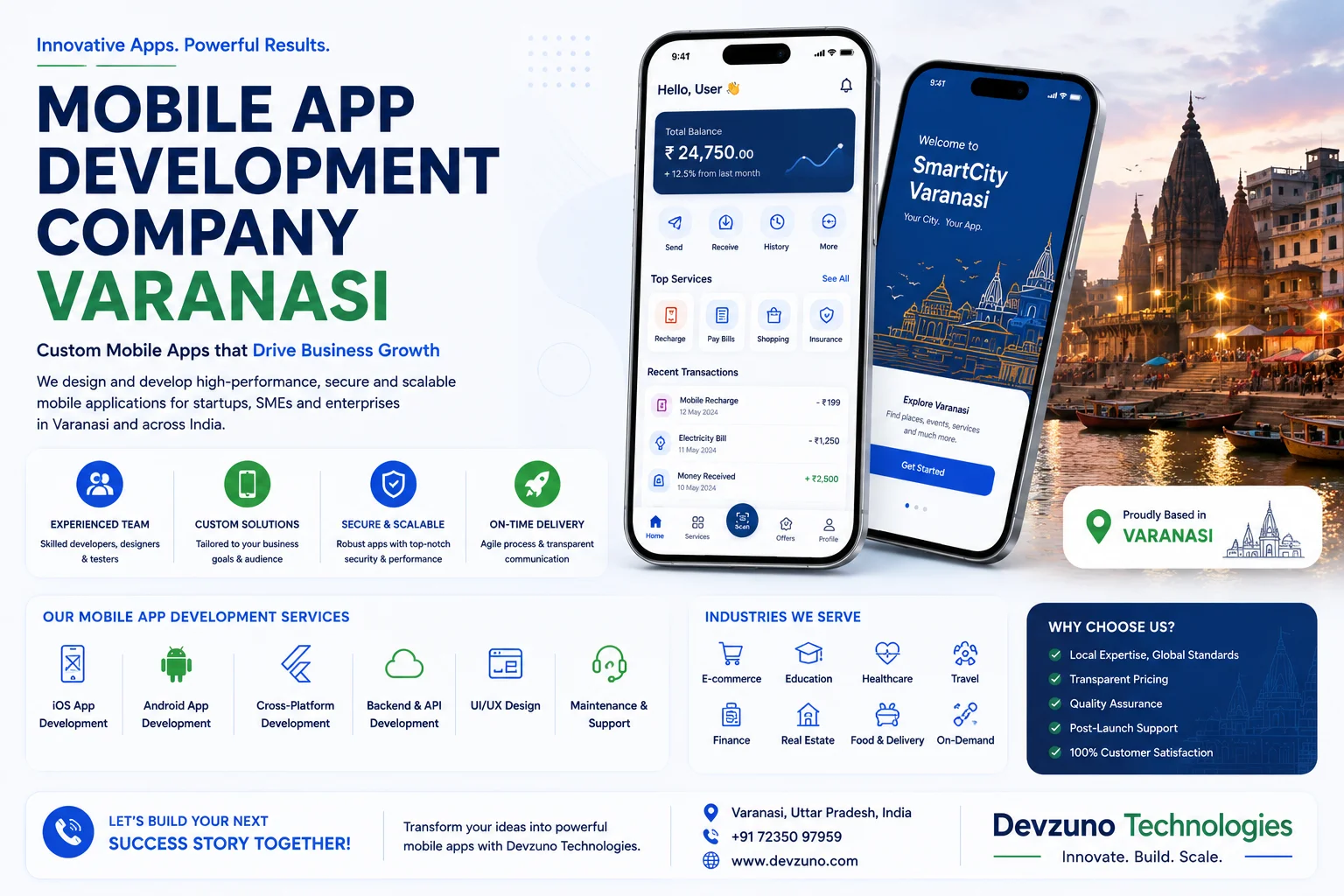 Mobile App Development Company in Varanasi: Full-Stack Digital Guide (2026)