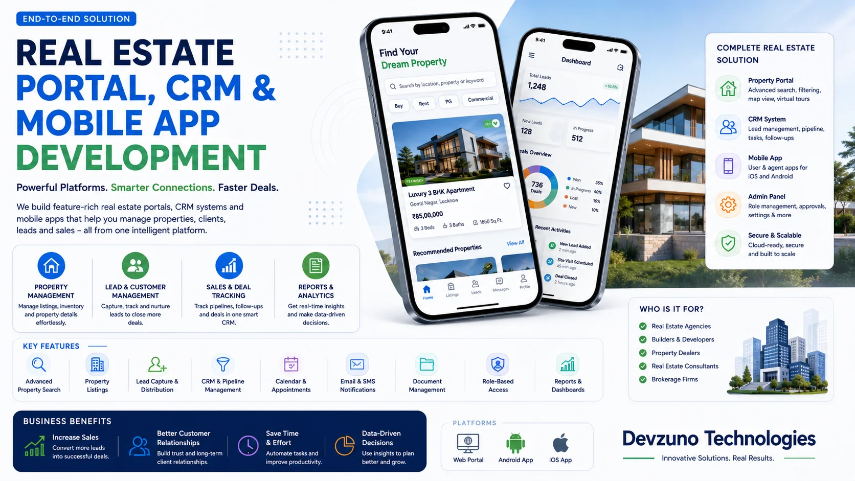 Building a Custom Real Estate Portal & CRM Mobile App in 2026: Features, Architecture & Cost Guide